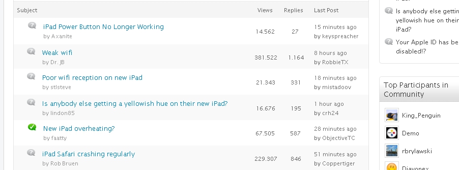 Apple vor dem Fall! 495300