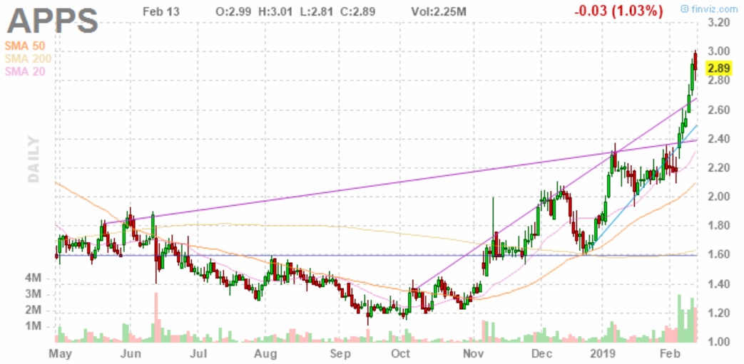 Walli`s US-trading thread :) 1096751