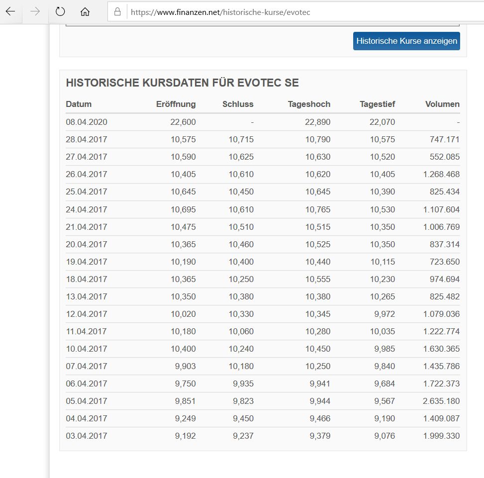 es kann los gehen! 1171517