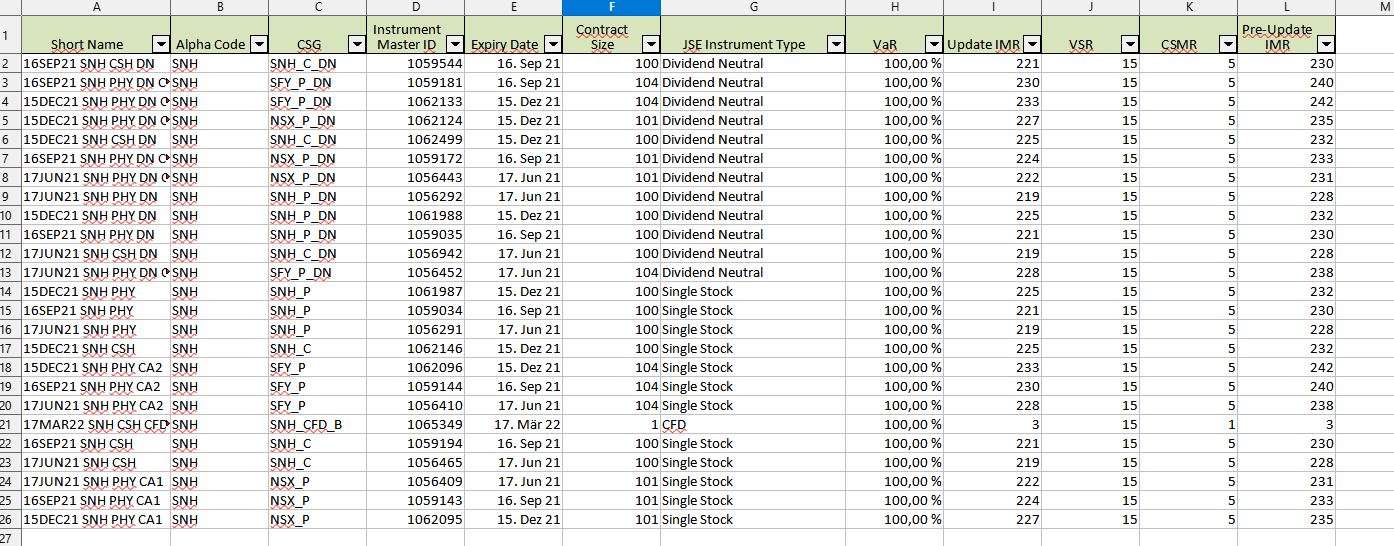Steinhoff Informationsforum 1285744