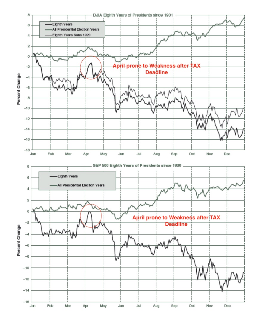 QuoVadisDax - das Original - Nachfolgethread 908243