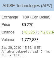 ARISE die canadische Solarperle ! 348332