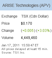 ARISE die canadische Solarperle ! 373789