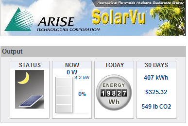 ARISE die canadische Solarperle ! 373092
