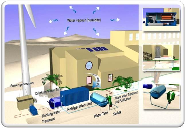 Aqua Society neuer Hype?? 355045