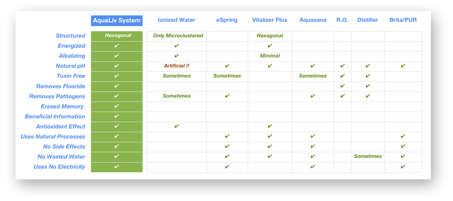 Positive Zukunft mit Verity Corp.(VRTY) 641531