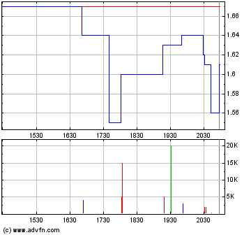 Sabina Silver nächste Blue Pearl Mining? 88389