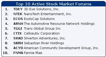 ARNH - ein schlafender Gigant 655836