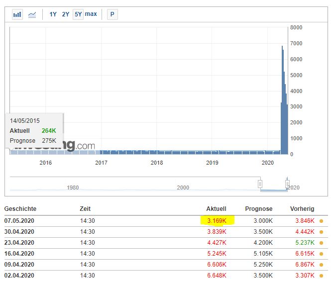 2020 QV-GDAXi-DJ-GOLD-EURUSD-JPY 1176835