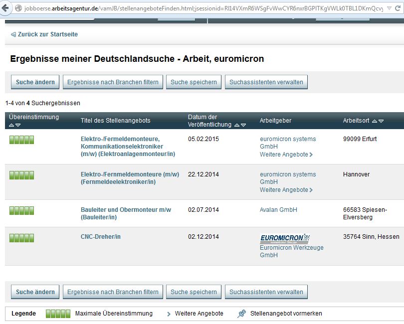Euromicron, langfristig aufwärts 813202