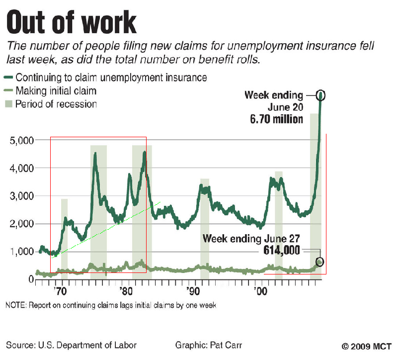 Gold. Die grösste Lüge des Jahrzehnts? 381094