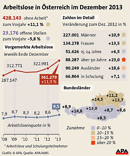 ATX - Liebhaber 678441