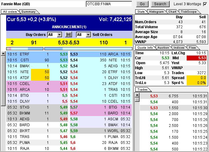 Potential ohne ENDE? 703118