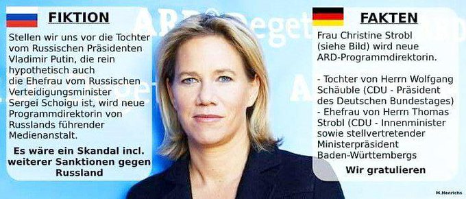 Zinserhöhungszyklus und Rezession 1264240