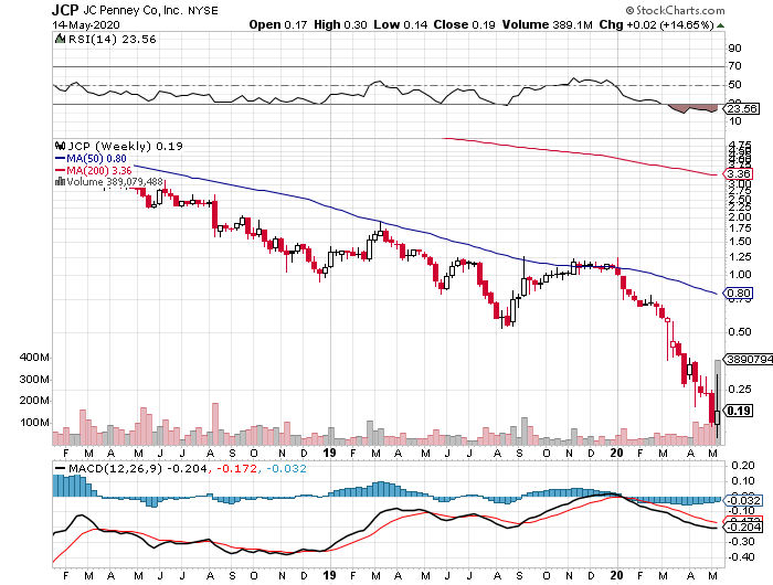 Der USA Bären-Thread 1178465