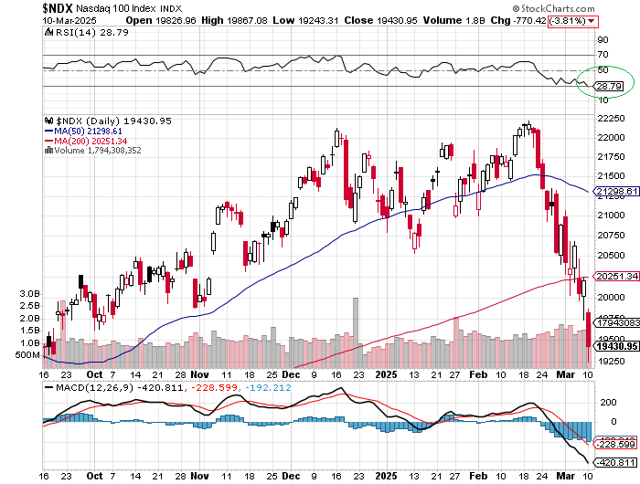 Biontech & MRNA: Revolution in der Pharmaindustrie 1474018