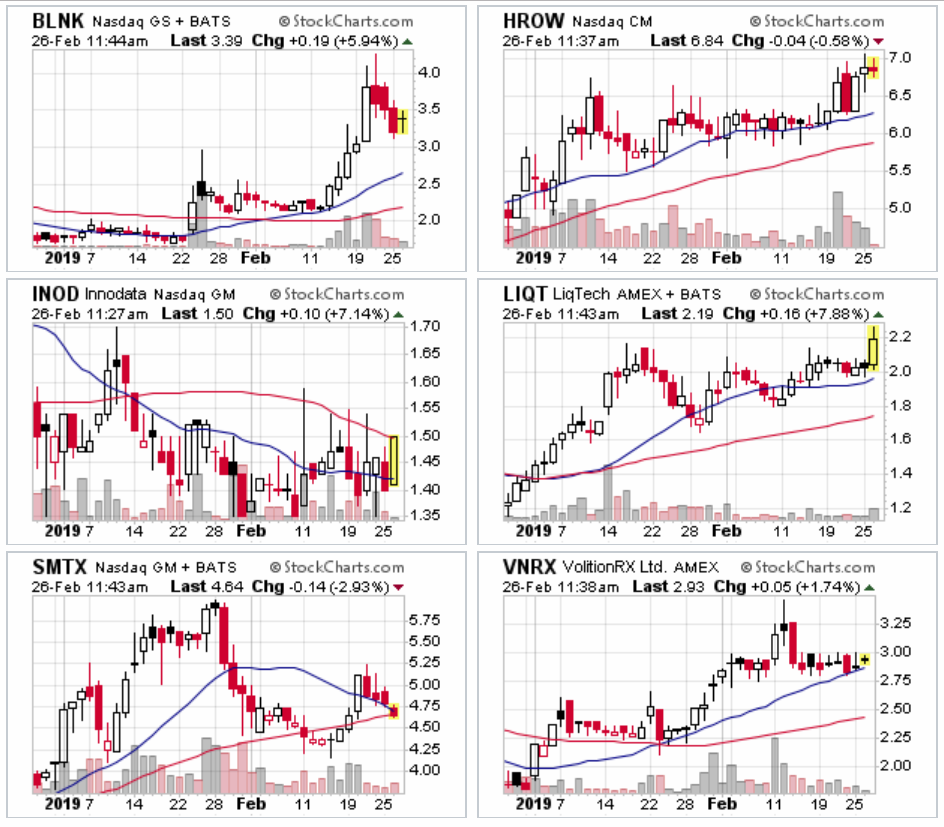 Walli`s US-trading thread :) 1098907