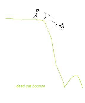 Quo Vadis Dax 2013 - Up, dank Liquidität 579236