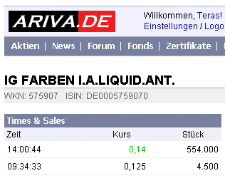 WKN 575907: Starkes Jahr 2008 für IG-Farben-Liquis 197878