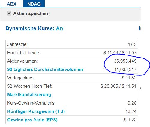 Barrick Gold 2.0 1043226