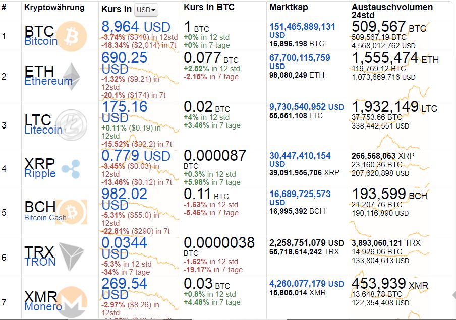 Barrick Gold 2.0 1044491