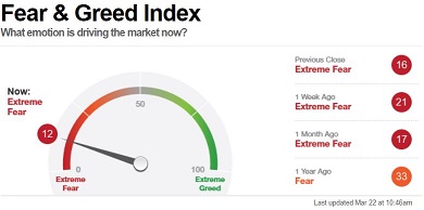 Barrick Gold 2.0 1046491
