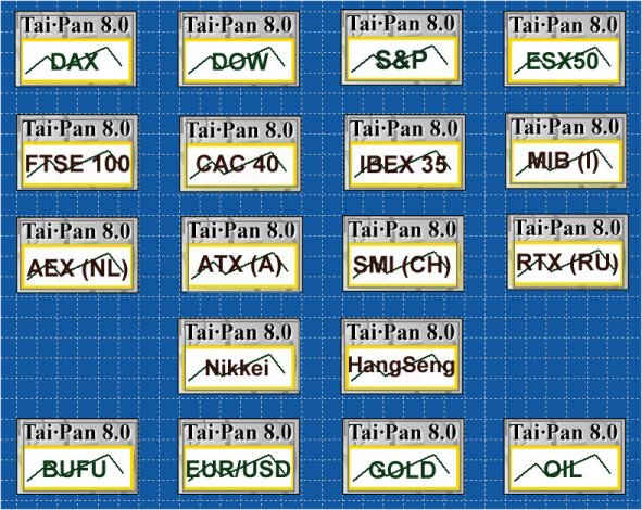 Der Antizykliker-Thread 213861