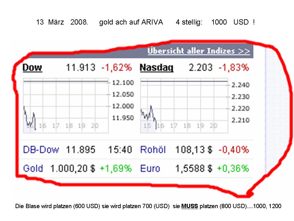  +++ Gold = GELD +++ 154152