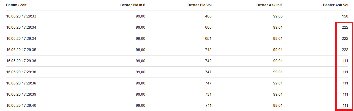 Wirecard 2014 - 2025 1185153