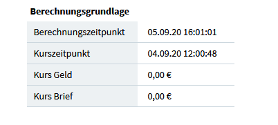 Börse ein Haifischbecken: Trade was du siehst 1199900