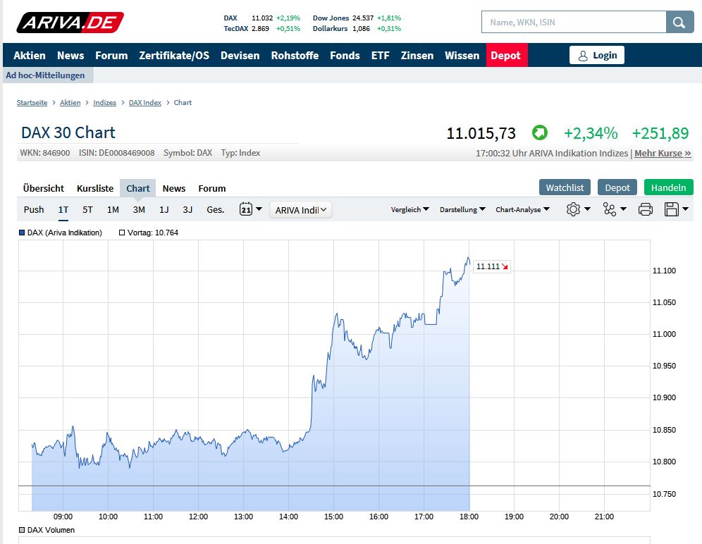 2020 QV-GDAXi-DJ-GOLD-EURUSD-JPY 1175346
