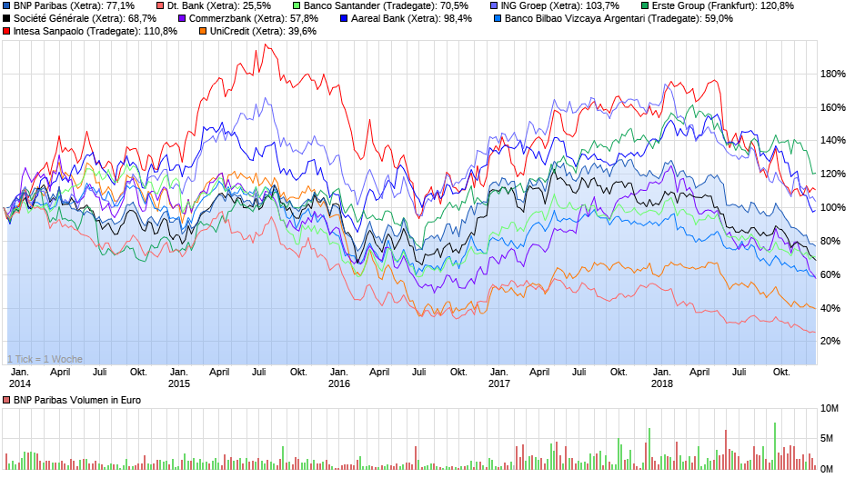 Deutsche Bank - sachlich, fundiert und moderiert 1088193