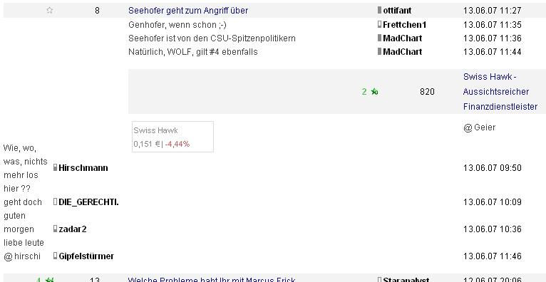 Forumsübersicht mit Kursen 103120