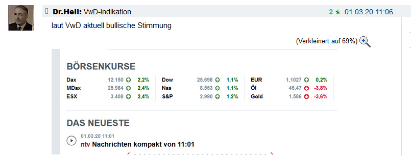 Wirecard 2014 - 2025 1163439