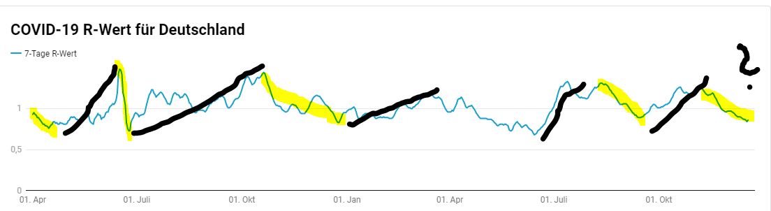 2021 QV-GDAXi-DJ-GOLD-EURUSD- JPY 1290214