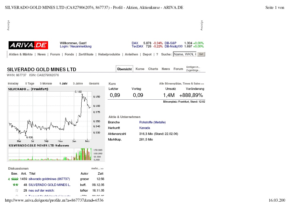 silverado goldmines (867737) 33298