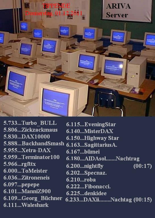 1.692.DAX Tipp-Spiel, Donnerstag, 01.12.2011 462912