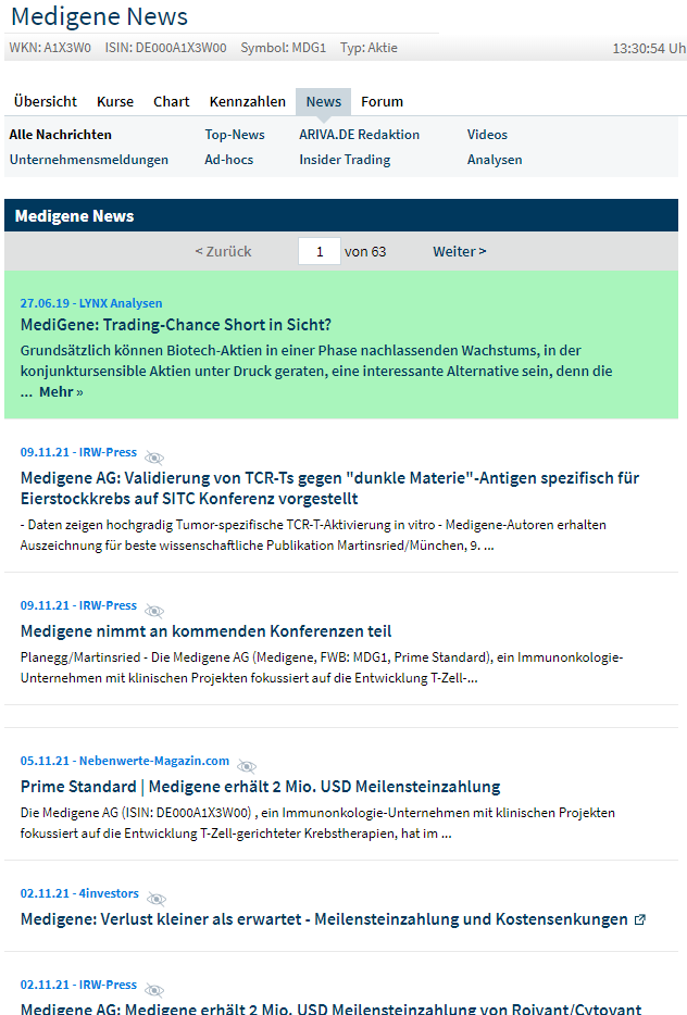 Medigene - Kurse/Quatschen/Charts/Einzeiler..u.s.w. 1283370