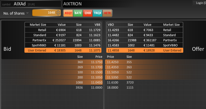 Aixtron- und die Banken stufen fröhlich auf kaufen 1072666