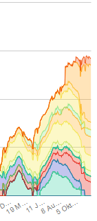 Aixtron- und die Banken stufen fröhlich auf kaufen 1085944
