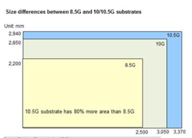 Aixtron- und die Banken stufen fröhlich auf kaufen 1087907