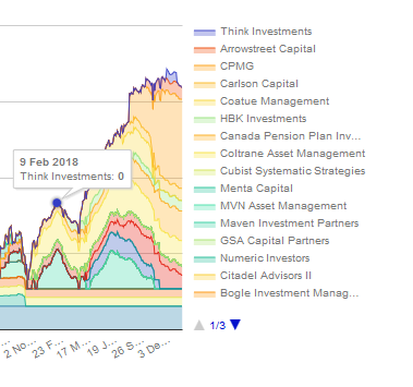 Aixtron- und die Banken stufen fröhlich auf kaufen 1097603