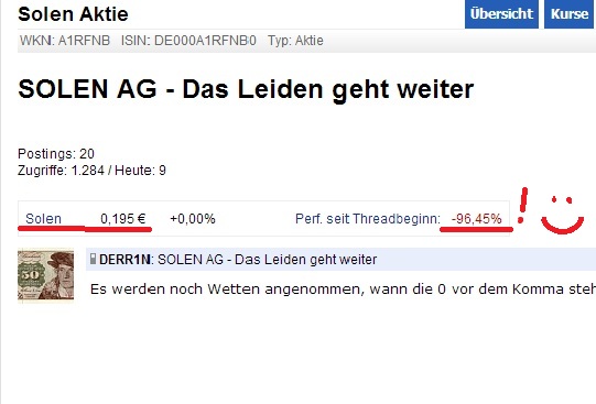 SOLEN AG - Das Leiden geht weiter 557084