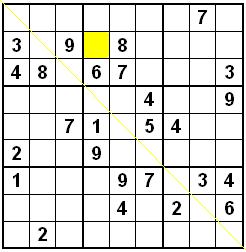 COOP News (ehemals: Wamu /WMIH) 565299