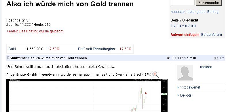 Also ich würde mich von Gold trennen 471684