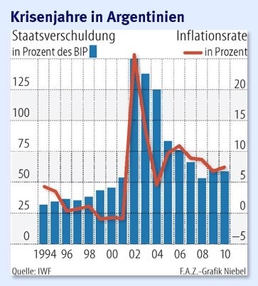 Der USA Bären-Thread 1069442