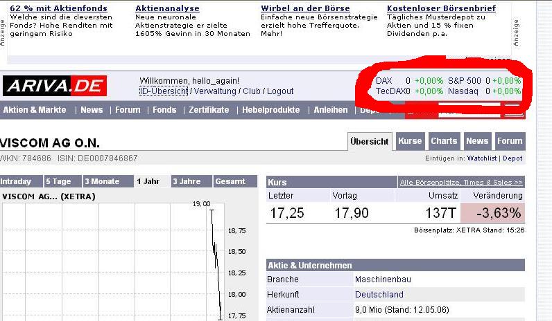 Tal erreicht 41839