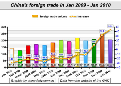 Der USA Bären-Thread 305777