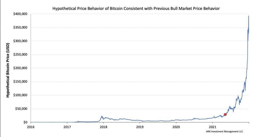 2021 QV-GDAXi-DJ-GOLD-EURUSD- JPY 1233922