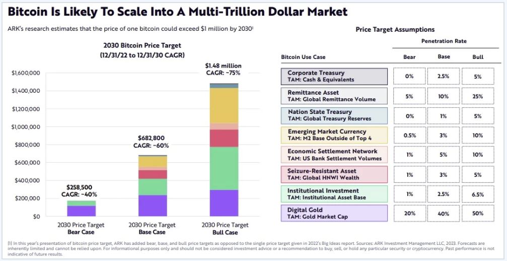 Bitcoins der nächste Monsterhype steht bevor! 1367861